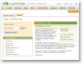 Weightcircles.com